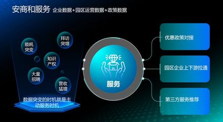 智慧賦能 上海園區(qū)與洗衣機廠的數字化轉型之路